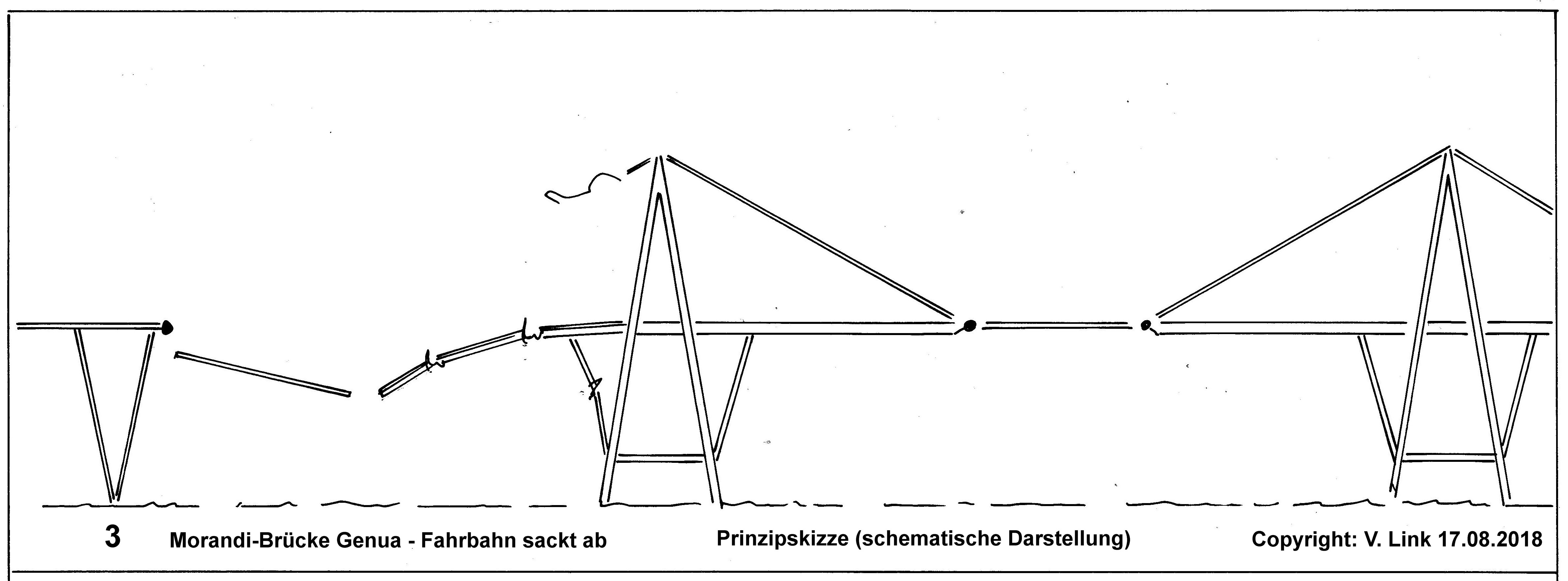 Morandi-Brücke - Fahrbahn sackt ab