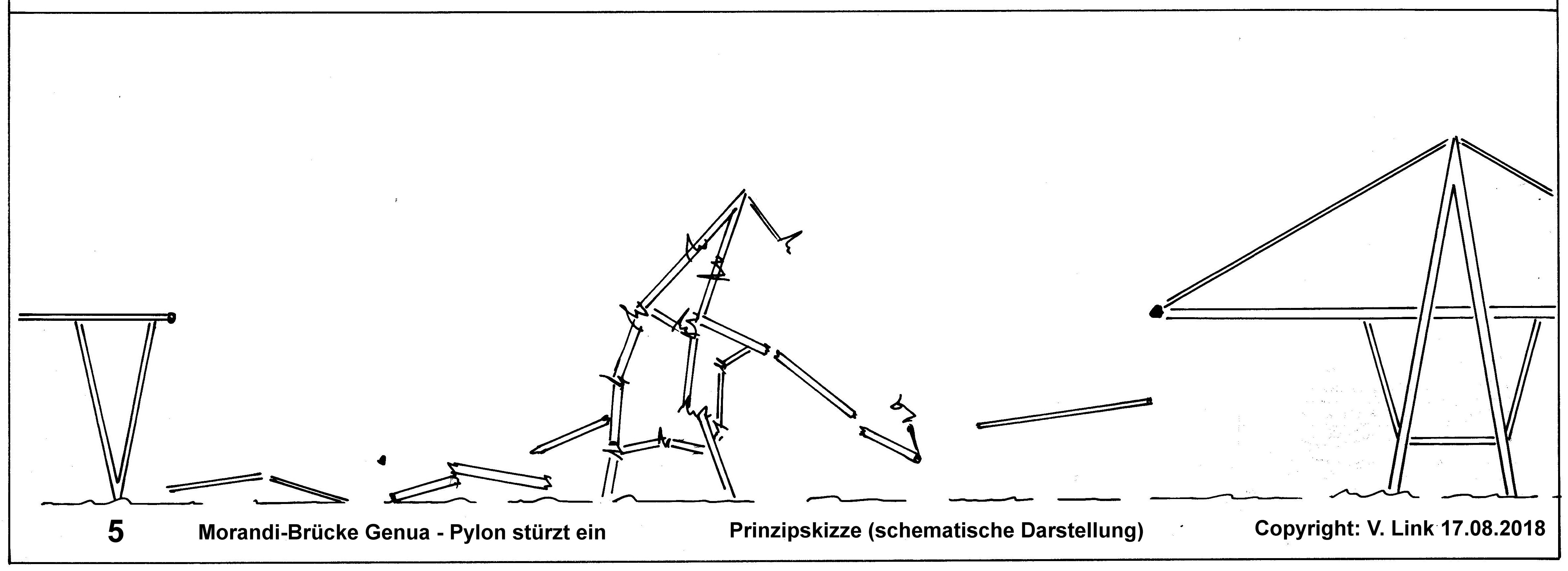 Morandi-Brücke - Pylon stürzt ein