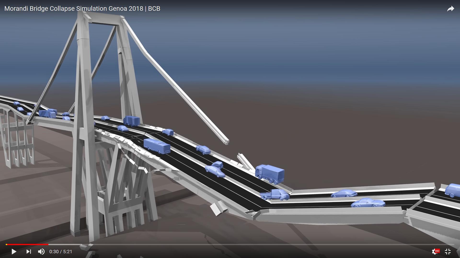 Morandi-Brücke Kostack - 3D Simulation 